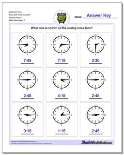 Telling Analog Time Write the Face with Four Numbers Quarter Hours Worksheet