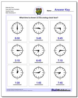 Write the Time Face with Four Numbers Quarter Hours Worksheet