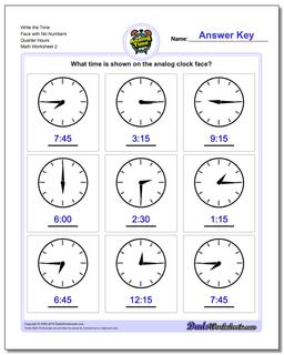 Write the Time Face with No Numbers Quarter Hours /worksheets/telling-analog-time.html Worksheet