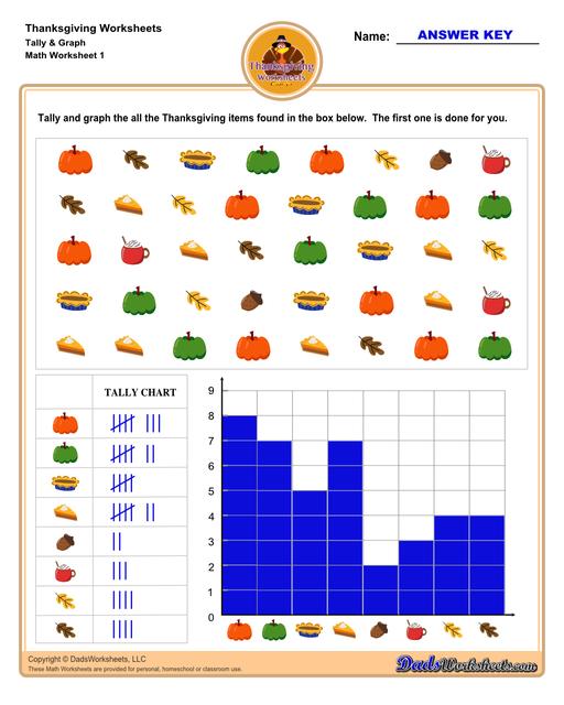 This collection of Thanksgiving-themed math worksheets is both educational and fun. It includes a variety of exercises ranging from simple number recognition to basic operations, along with engaging color-by-number style worksheets. Ideal for students to improve their math skills while celebrating the spirit of Thanksgiving!  Thanksgiving Tally And Graph V1