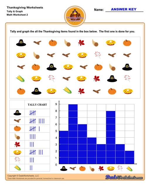 This collection of Thanksgiving-themed math worksheets is both educational and fun. It includes a variety of exercises ranging from simple number recognition to basic operations, along with engaging color-by-number style worksheets. Ideal for students to improve their math skills while celebrating the spirit of Thanksgiving!  Thanksgiving Tally And Graph V2