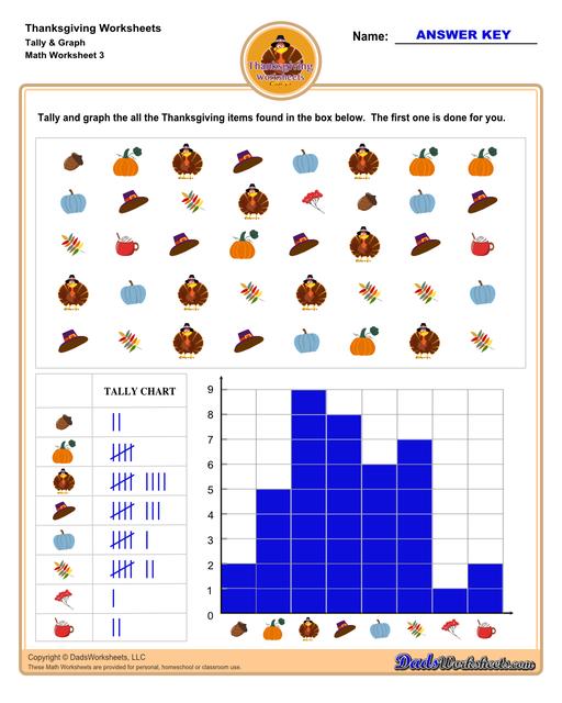 This collection of Thanksgiving-themed math worksheets is both educational and fun. It includes a variety of exercises ranging from simple number recognition to basic operations, along with engaging color-by-number style worksheets. Ideal for students to improve their math skills while celebrating the spirit of Thanksgiving!  Thanksgiving Tally And Graph V3