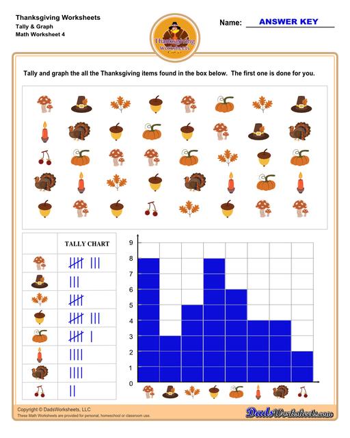 This collection of Thanksgiving-themed math worksheets is both educational and fun. It includes a variety of exercises ranging from simple number recognition to basic operations, along with engaging color-by-number style worksheets. Ideal for students to improve their math skills while celebrating the spirit of Thanksgiving!  Thanksgiving Tally And Graph V4