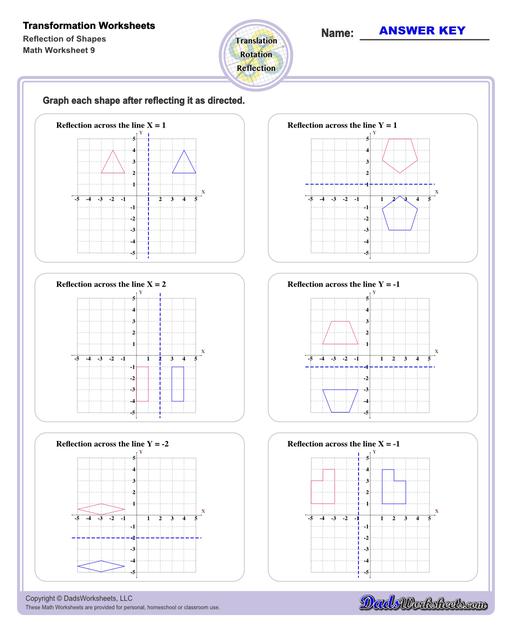These transformation math worksheets practice rotation, reflection and translation transformations of geometric shapes on a coordinate plane. These worksheets are perfect practice exercises for 5th, 6th and 7th grade geometry students.  Transformation Reflection Of Shapes V1
