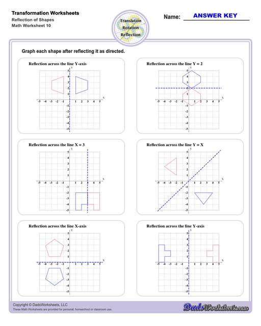 These transformation math worksheets practice rotation, reflection and translation transformations of geometric shapes on a coordinate plane. These worksheets are perfect practice exercises for 5th, 6th and 7th grade geometry students.  Transformation Reflection Of Shapes V2