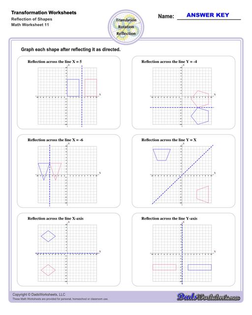 These transformation math worksheets practice rotation, reflection and translation transformations of geometric shapes on a coordinate plane. These worksheets are perfect practice exercises for 5th, 6th and 7th grade geometry students.  Transformation Reflection Of Shapes V3
