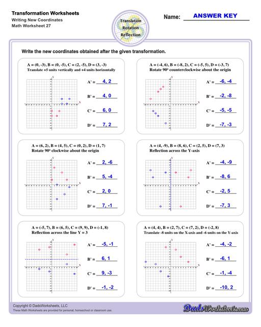 These transformation math worksheets practice rotation, reflection and translation transformations of geometric shapes on a coordinate plane. These worksheets are perfect practice exercises for 5th, 6th and 7th grade geometry students.  Transformation Writing New Coordinates V3