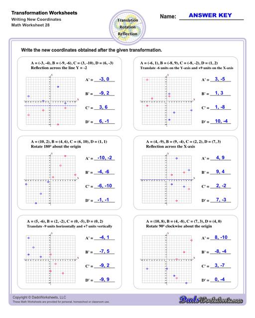 These transformation math worksheets practice rotation, reflection and translation transformations of geometric shapes on a coordinate plane. These worksheets are perfect practice exercises for 5th, 6th and 7th grade geometry students.  Transformation Writing New Coordinates V4