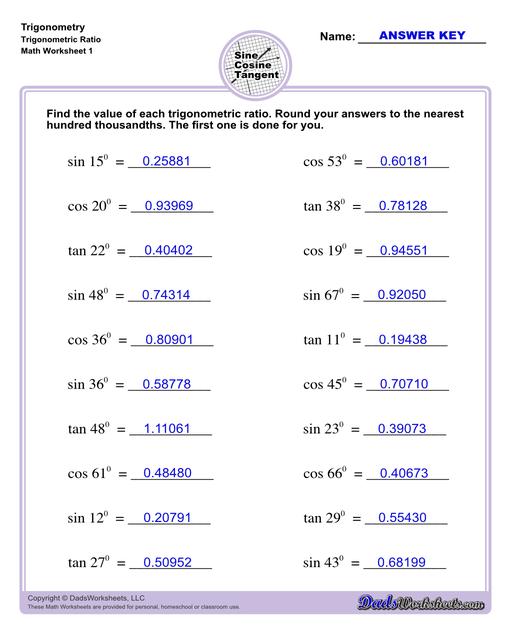 10th and 11th grade trignometry problems with triangles using the sine, cosine, tangent functions. These worksheets include problems involving right-angled triangles and functions are used to solve for the other interior angles.  Trigonometry Trigonometric Ratio V1