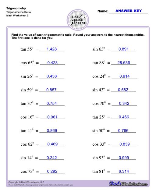 10th and 11th grade trignometry problems with triangles using the sine, cosine, tangent functions. These worksheets include problems involving right-angled triangles and functions are used to solve for the other interior angles.  Trigonometry Trigonometric Ratio V2