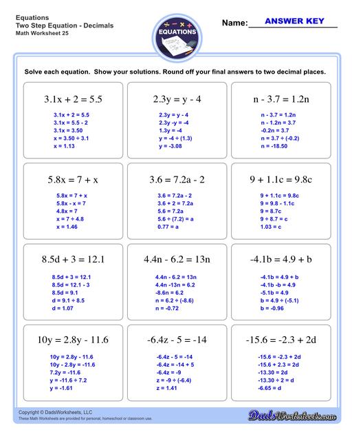 The two step equations worksheets on this page include problems with integers, decimals and fractions for a variety of math operations. These beginning algebra worksheets are appropriate practice for 6th grade, 7th grade and 8th grade students. Full answer keys are included on the second page of each PDF file.  Two Step Equations Decimals V1