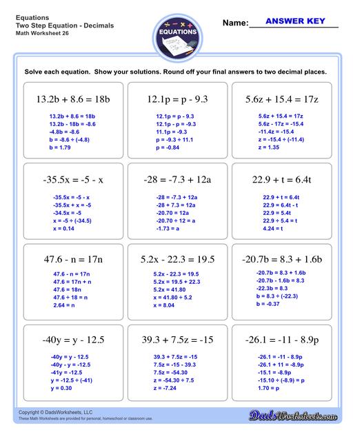 The two step equations worksheets on this page include problems with integers, decimals and fractions for a variety of math operations. These beginning algebra worksheets are appropriate practice for 6th grade, 7th grade and 8th grade students. Full answer keys are included on the second page of each PDF file.  Two Step Equations Decimals V2