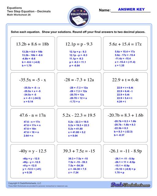 Solve : 1 - 2/3 (1 = 3/3) - Subtraction of Fractions - Class 6