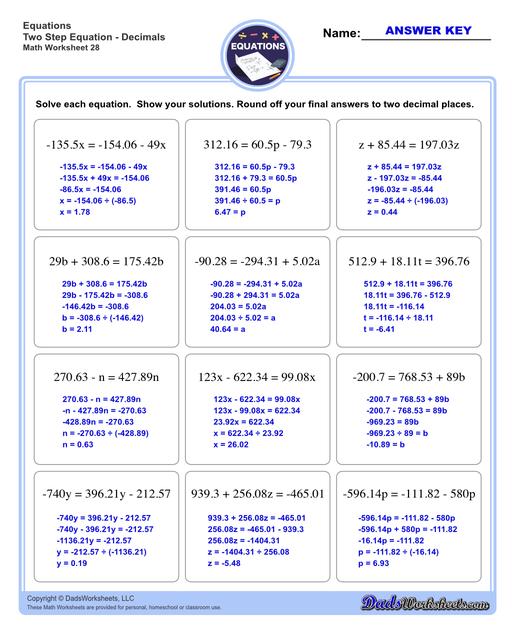 The two step equations worksheets on this page include problems with integers, decimals and fractions for a variety of math operations. These beginning algebra worksheets are appropriate practice for 6th grade, 7th grade and 8th grade students. Full answer keys are included on the second page of each PDF file.  Two Step Equations Decimals V4