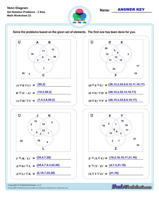 Check out this page for Venn diagram worksheets, blank Venn diagram templates and practice for Venn diagram concepts. Venn diagrams are useful for learning set concepts such as intersection, exclusion and complements.  Venn Diagram Set Notation Problems Three Sets V3