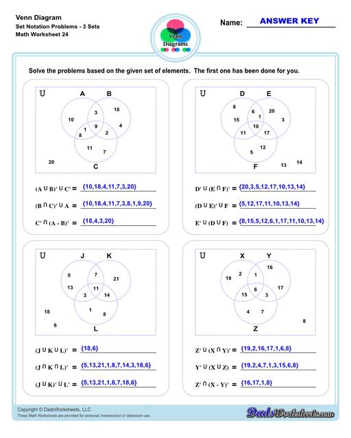 Check out this page for Venn diagram worksheets, blank Venn diagram templates and practice for Venn diagram concepts. Venn diagrams are useful for learning set concepts such as intersection, exclusion and complements.  Venn Diagram Set Notation Problems Three Sets V4