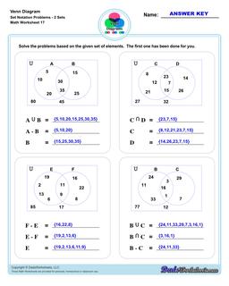 Venn Diagram Worksheets and Templates