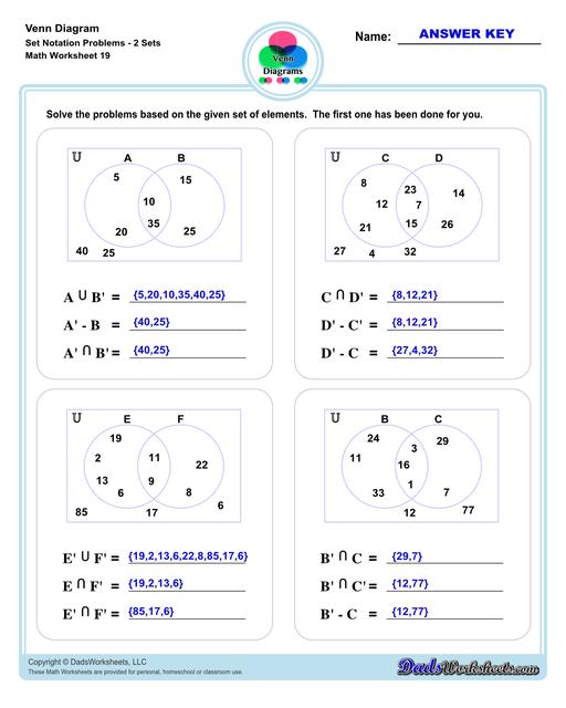 Check out this page for Venn diagram worksheets, blank Venn diagram templates and practice for Venn diagram concepts. Venn diagrams are useful for learning set concepts such as intersection, exclusion and complements.  Venn Diagram Set Notation Problems Two Sets V3