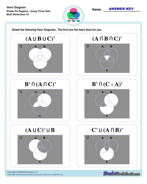 Check out this page for Venn diagram worksheets, blank Venn diagram templates and practice for Venn diagram concepts. Venn diagrams are useful for learning set concepts such as intersection, exclusion and complements.  Venn Diagram Shade The Regions Three Sets V4