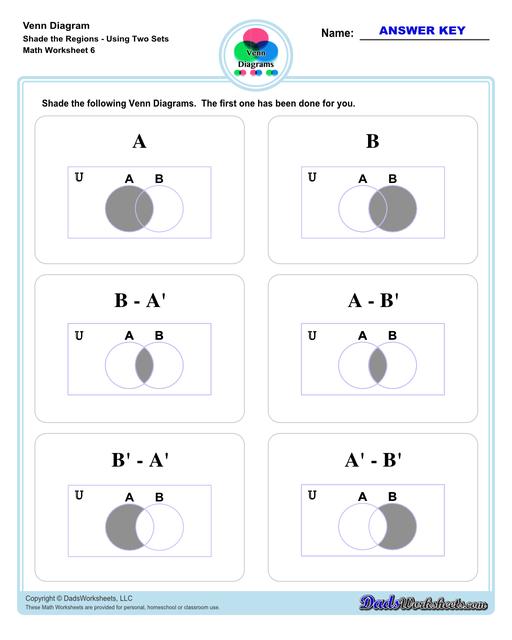 Check out this page for Venn diagram worksheets, blank Venn diagram templates and practice for Venn diagram concepts. Venn diagrams are useful for learning set concepts such as intersection, exclusion and complements.  Venn Diagram Shade The Regions Two Sets V2