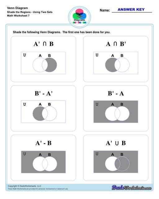 Check out this page for Venn diagram worksheets, blank Venn diagram templates and practice for Venn diagram concepts. Venn diagrams are useful for learning set concepts such as intersection, exclusion and complements.  Venn Diagram Shade The Regions Two Sets V3
