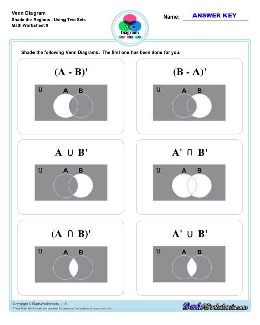 Check out this page for Venn diagram worksheets, blank Venn diagram templates and practice for Venn diagram concepts. Venn diagrams are useful for learning set concepts such as intersection, exclusion and complements.  Venn Diagram Shade The Regions Two Sets V4