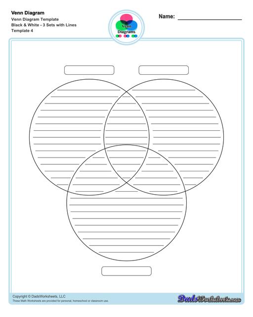 Venn Diagram Template PDF - Free Printable