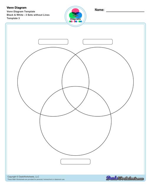 Check out this page for Venn diagram worksheets, blank Venn diagram templates and practice for Venn diagram concepts. Venn diagrams are useful for learning set concepts such as intersection, exclusion and complements.  Venn Diagram Template Black And White 3 Sets Without Lines
