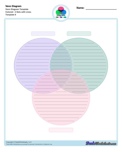 Check out this page for Venn diagram worksheets, blank Venn diagram templates and practice for Venn diagram concepts. Venn diagrams are useful for learning set concepts such as intersection, exclusion and complements.  Venn Diagram Template Colored 3 Sets With Lines