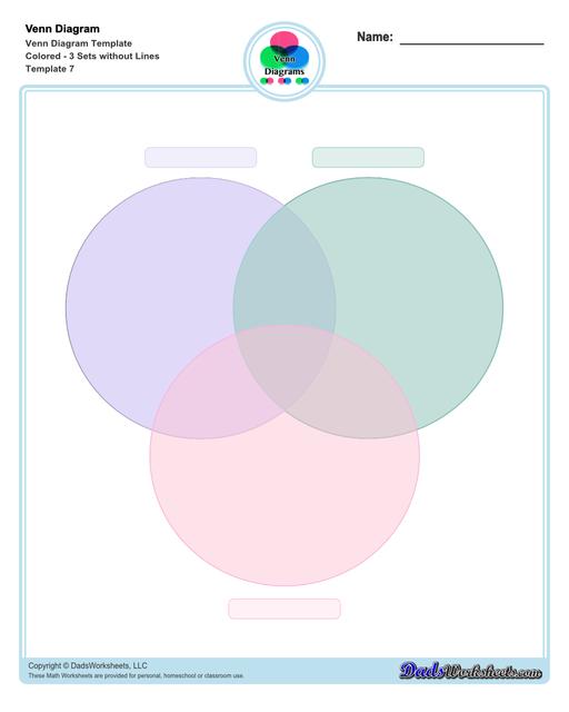 Check out this page for Venn diagram worksheets, blank Venn diagram templates and practice for Venn diagram concepts. Venn diagrams are useful for learning set concepts such as intersection, exclusion and complements.  Venn Diagram Template Colored 3 Sets Without Lines