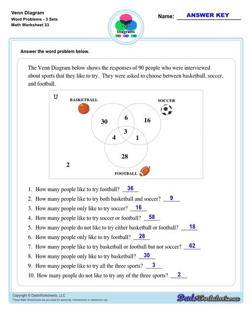 Addition Worksheets