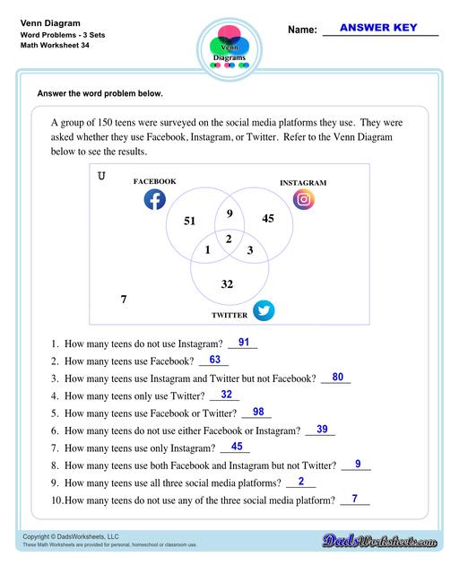 Addition Worksheets