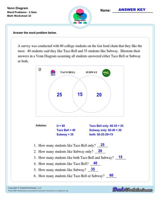 Addition Worksheets