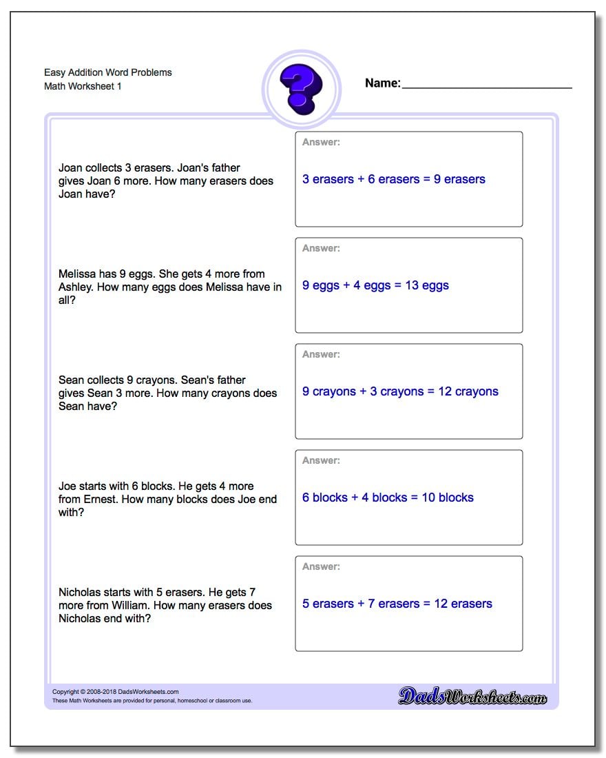 Keywords For Math Operations Chart